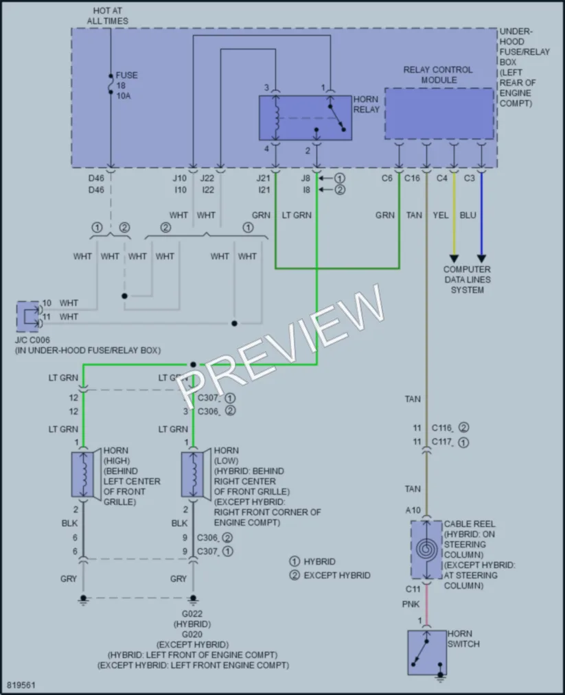 2023 Honda Accord Horn wiring diagram preview