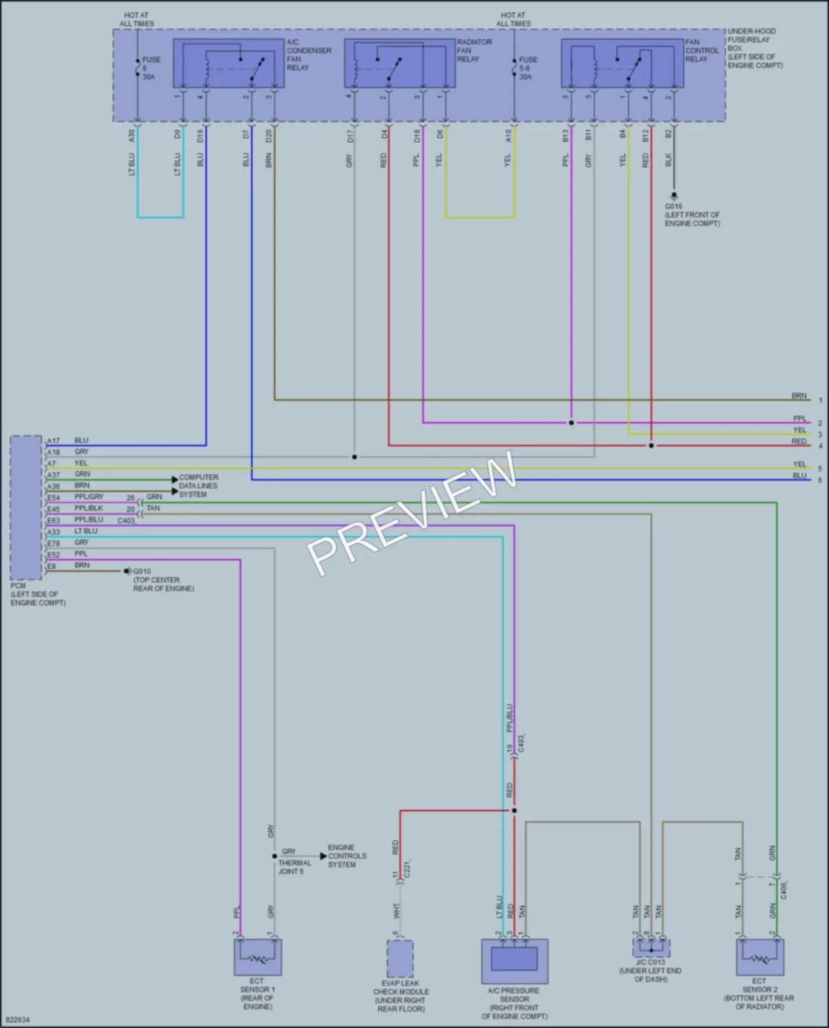 2023 Honda CRV Cooling Fan wiring diagram preview