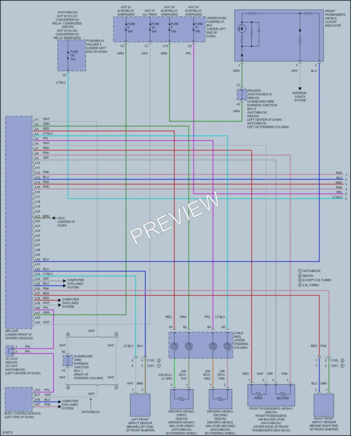 2023 Honda Civic Supplemental Restraints wiring diagram preview