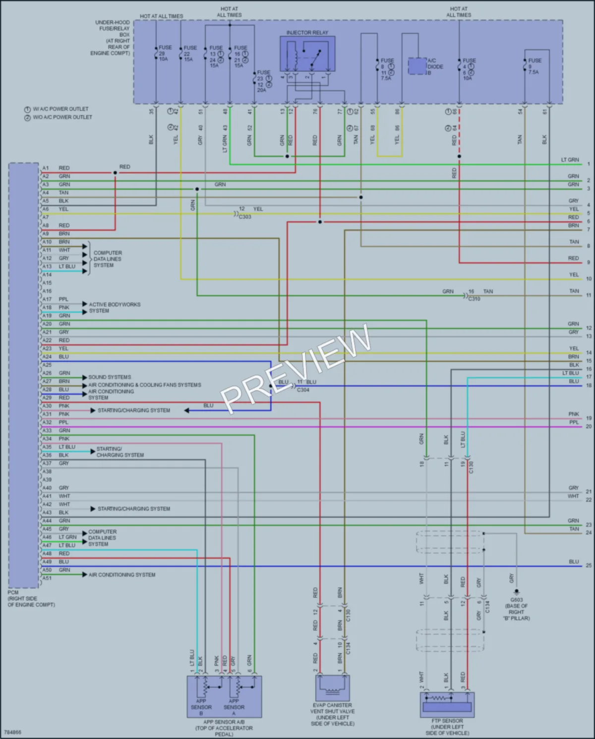2023 Honda Ridgeline Engine Performance wiring diagram preview