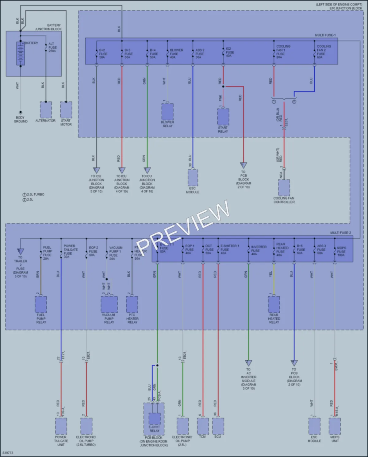 2023 Hyundai SantaFeHybrid Power Distribution wiring diagram preview