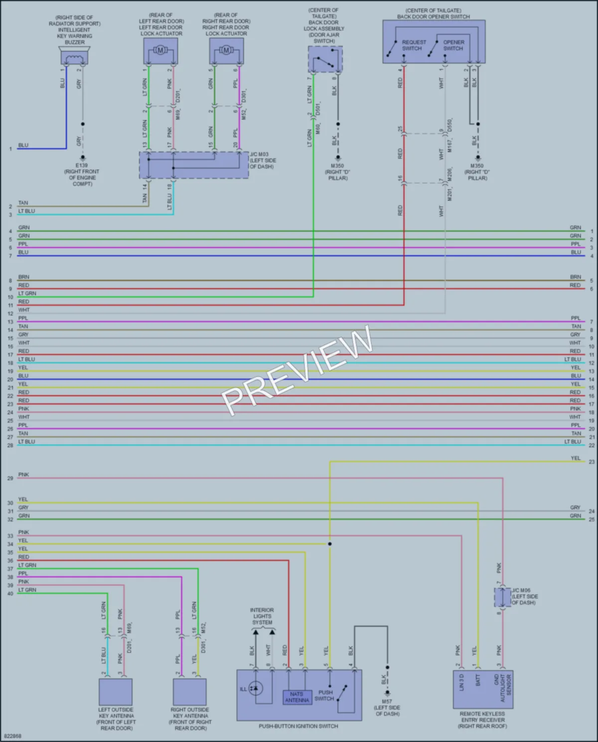 2023 Infiniti QX50 Anti Theft wiring diagram preview