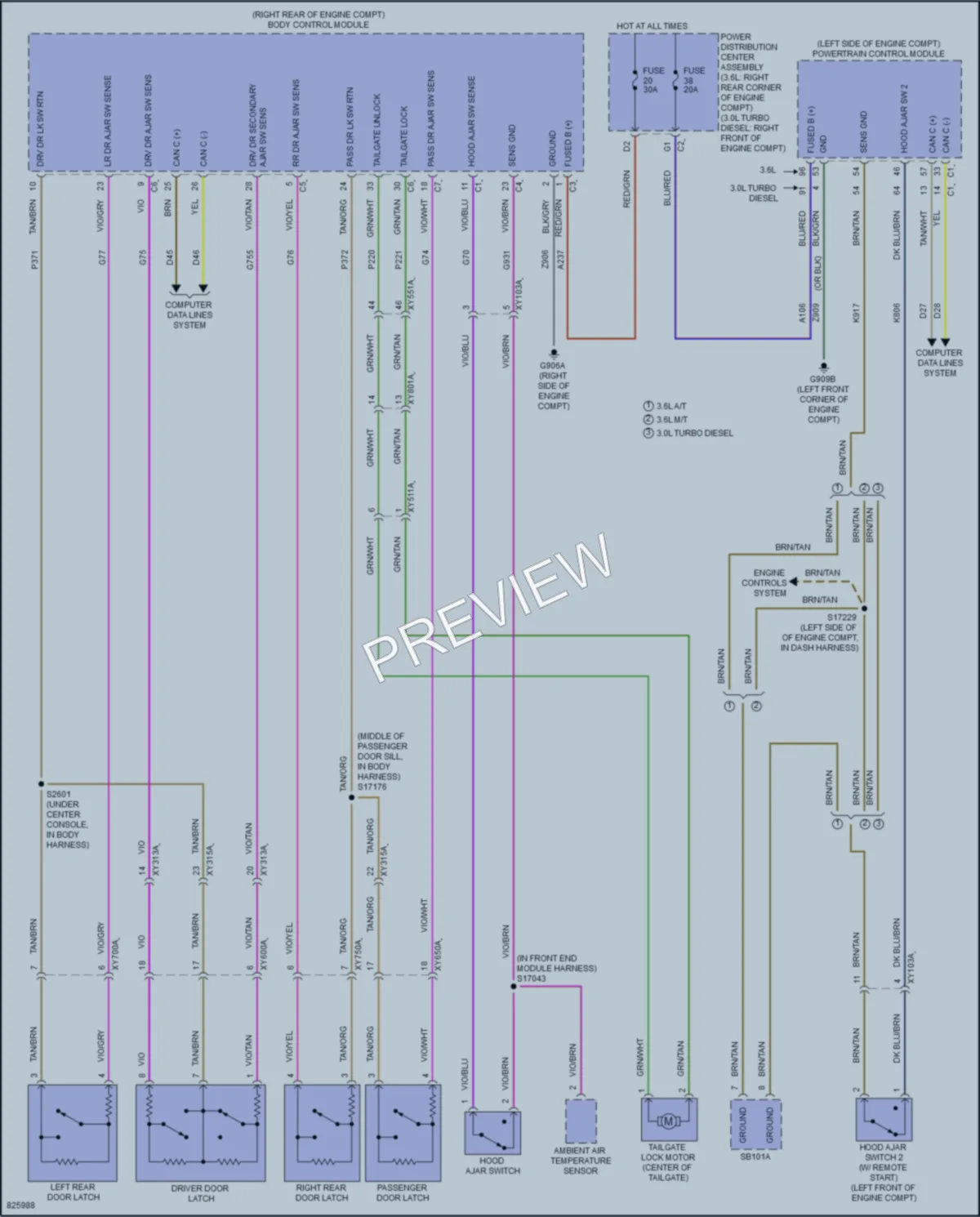 2023 Jeep Gladiator Power Door Locks wiring diagram preview