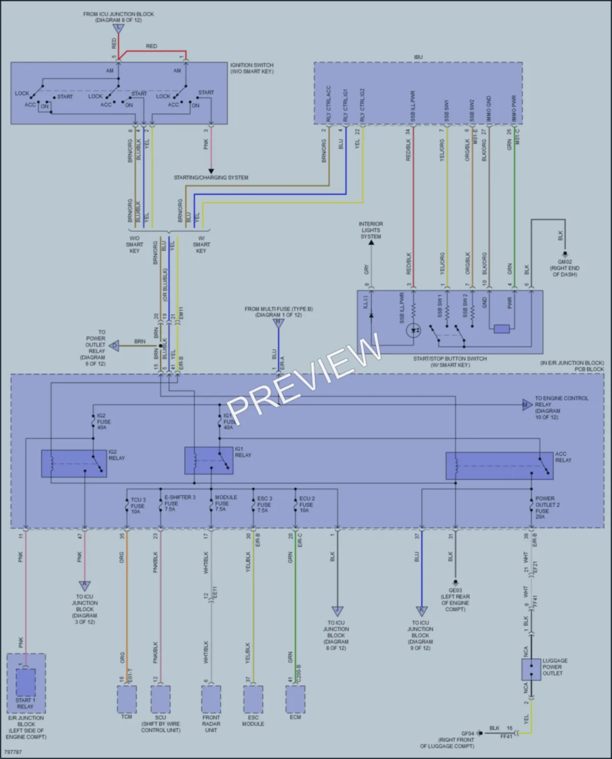 2023 Kia Carnival Power Distribution wiring diagram preview