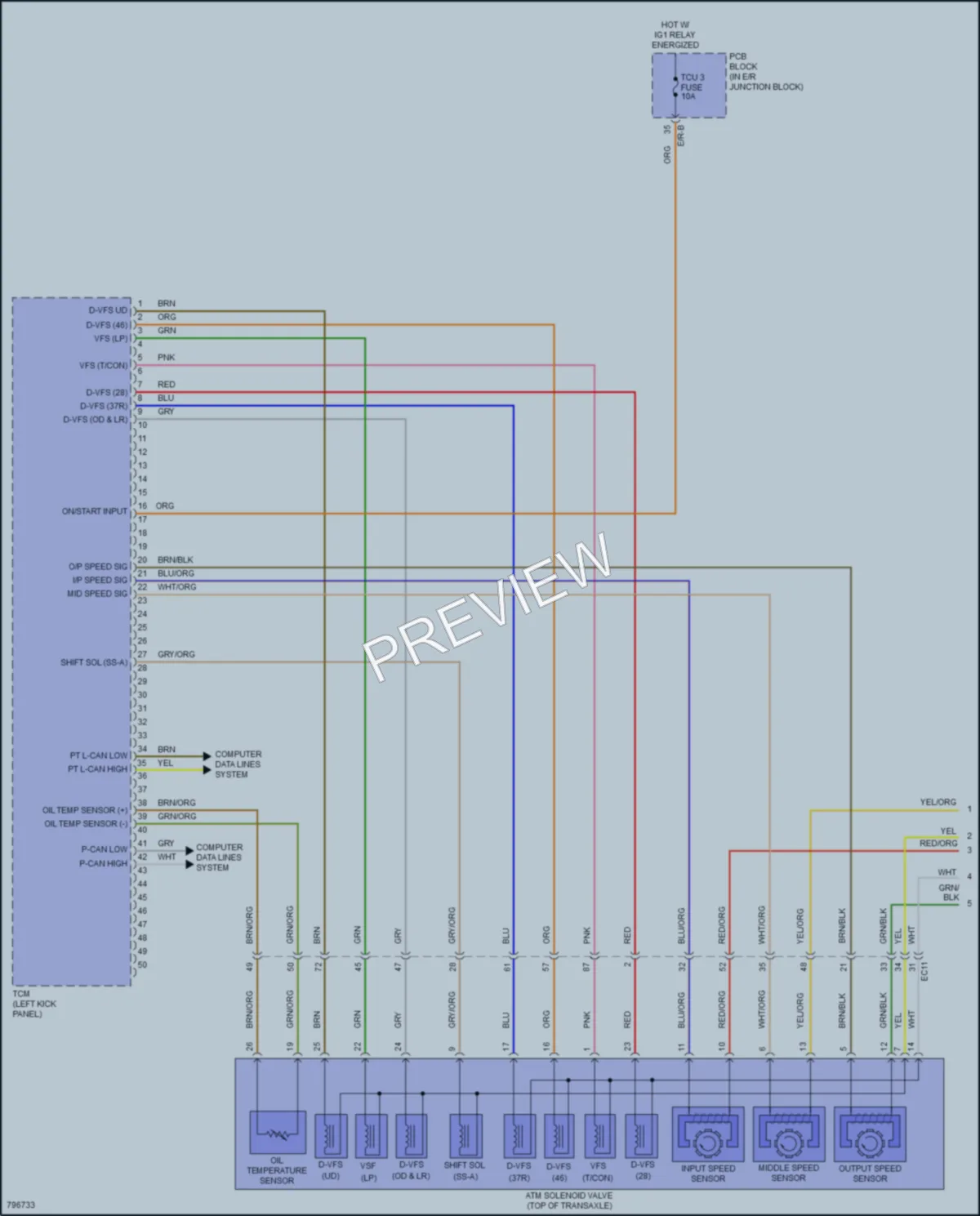 2023 Kia Carnival Transmission wiring diagram preview
