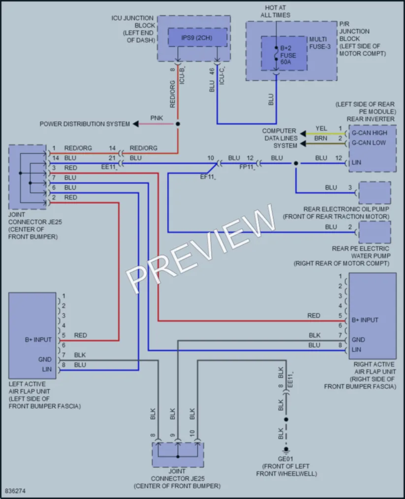 2023 Kia EV6 Active Bodyworks wiring diagram preview