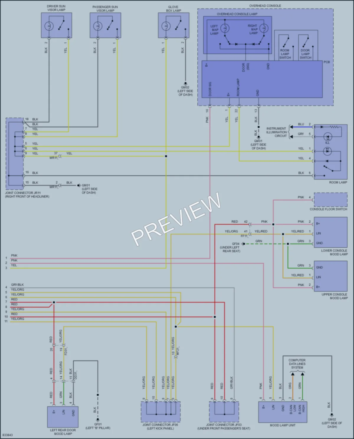 2023 Kia EV6 Interior Lights wiring diagram preview