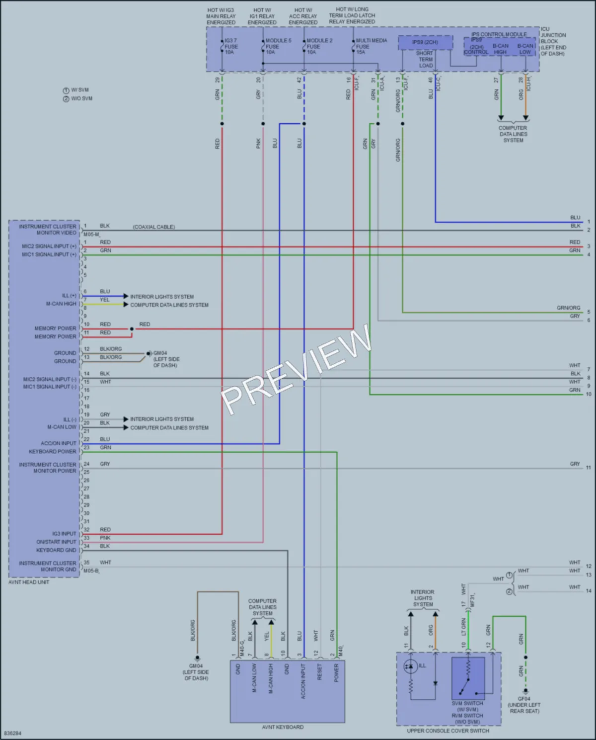 2023 Kia EV6 Radio wiring diagram preview