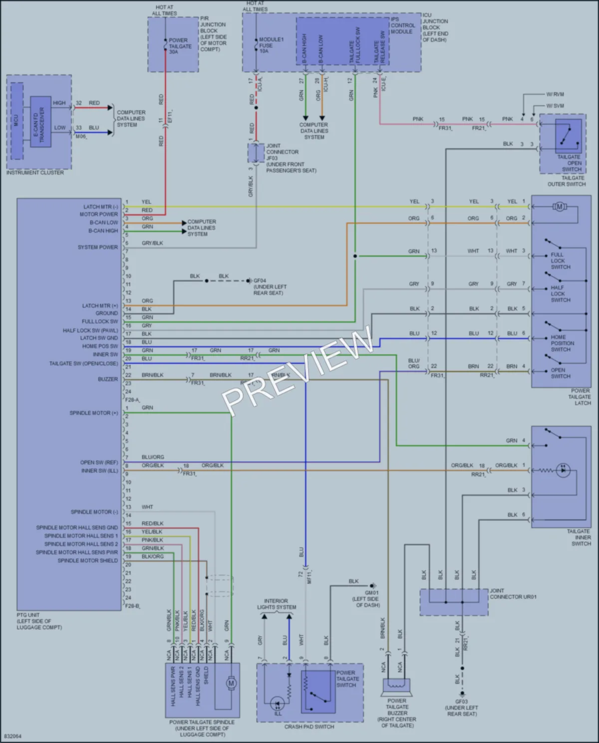 2023 Kia EV6 Trunk Tailgate Fuel Door wiring diagram preview