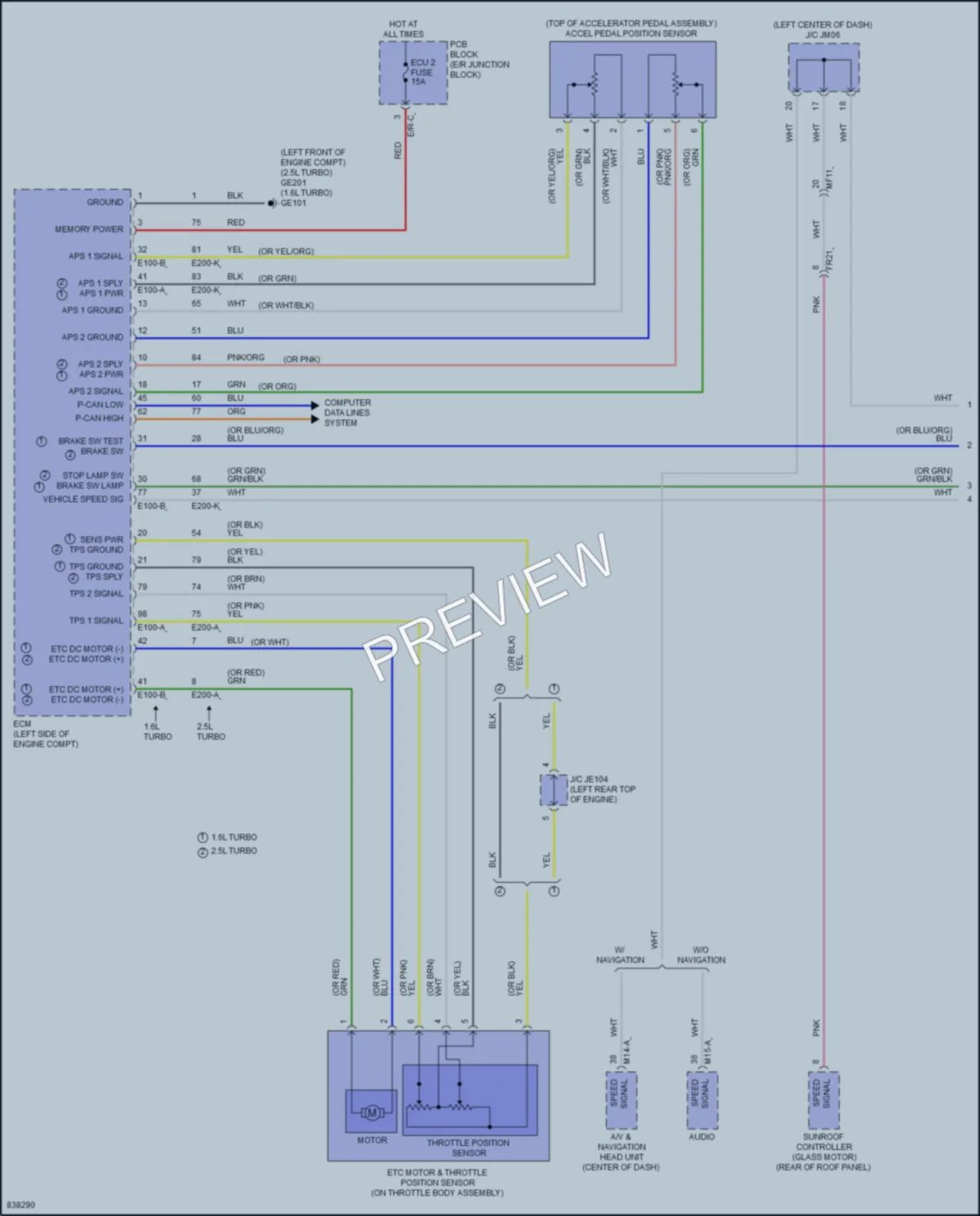 2023 Kia K5 Cruise Control wiring diagram preview