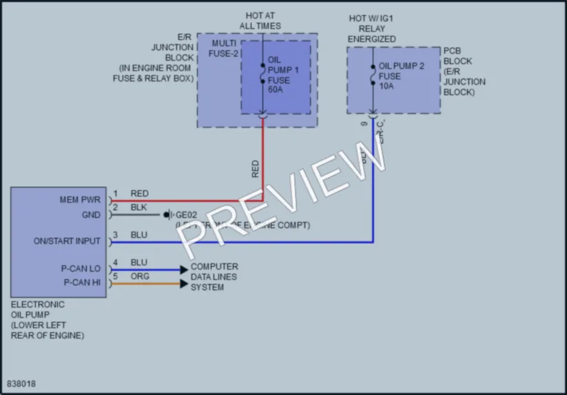 2023 Kia K5 Engine Performance wiring diagram preview