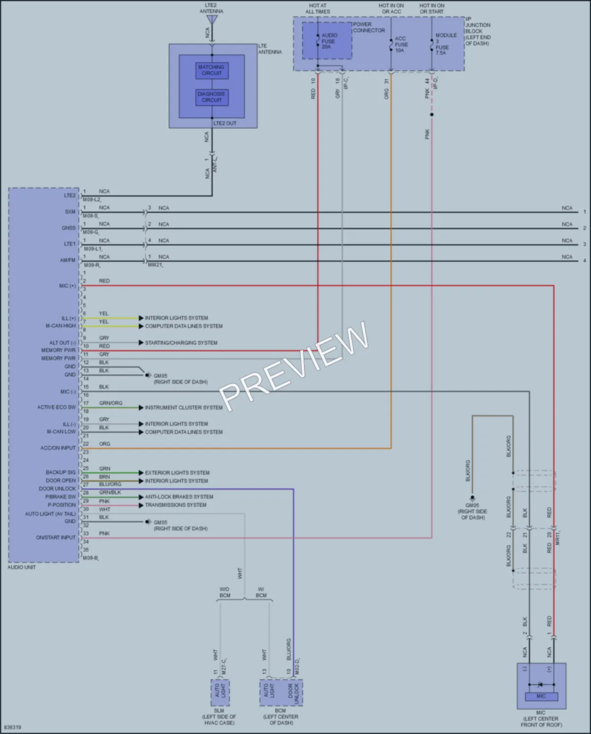 2023 Kia Rio5 Radio wiring diagram preview