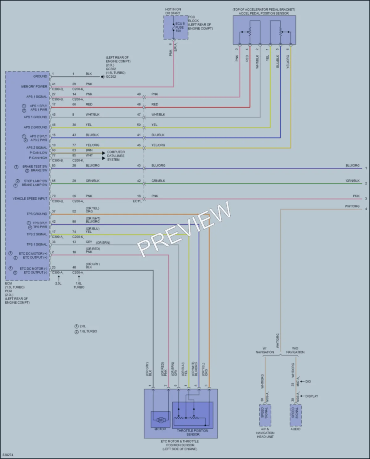 2023 Kia Seltos Cruise Control wiring diagram preview