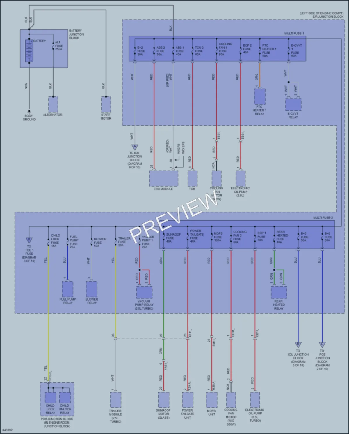 2023 Kia SorentoHybrid Power Distribution wiring diagram preview