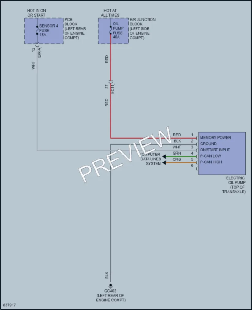 2023 Kia Soul Engine Performance wiring diagram preview