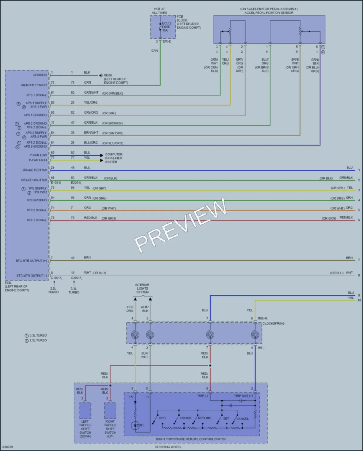 2023 Kia Stinger Cruise Control wiring diagram preview
