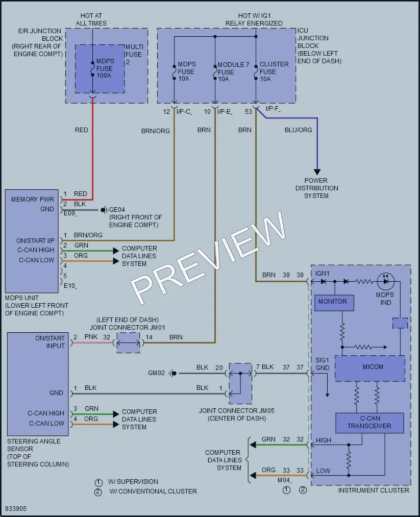 2023 Kia Stinger Electronic Power Steering wiring diagram preview