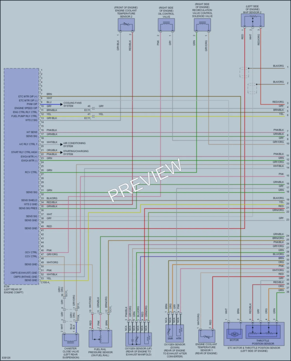 2023 Kia Stinger Engine Performance wiring diagram preview