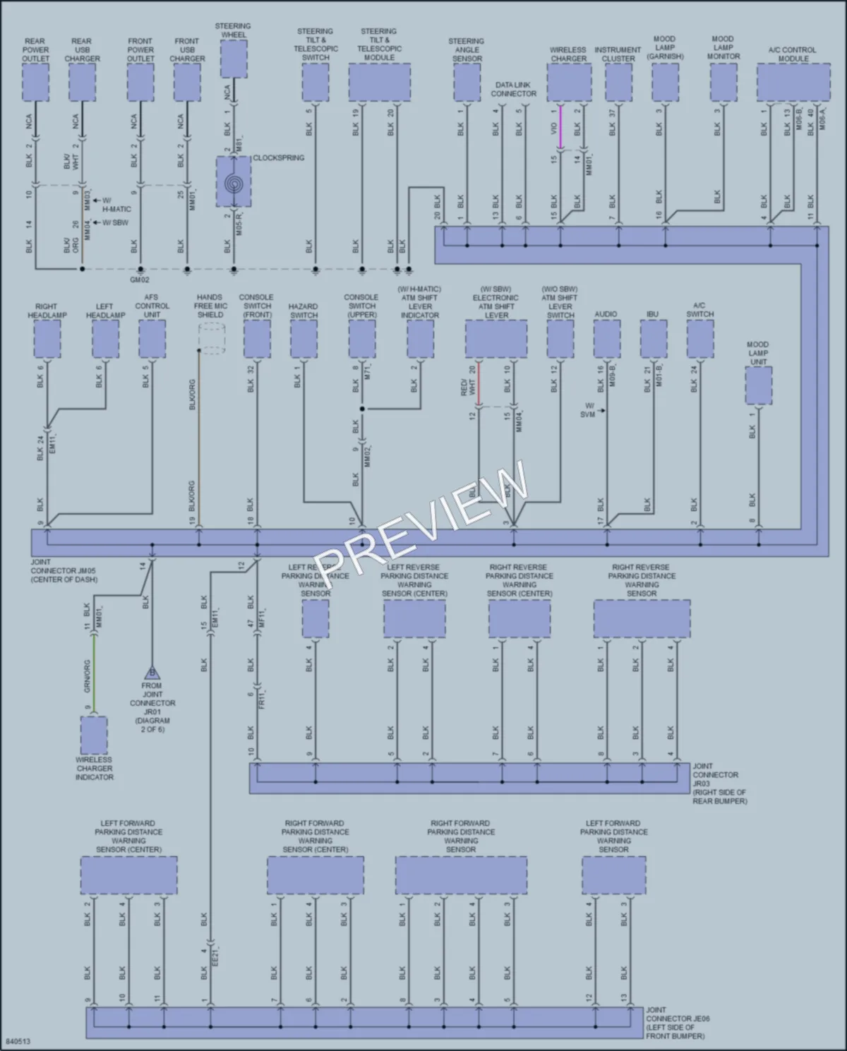 2023 Kia Stinger Ground Distribution wiring diagram preview