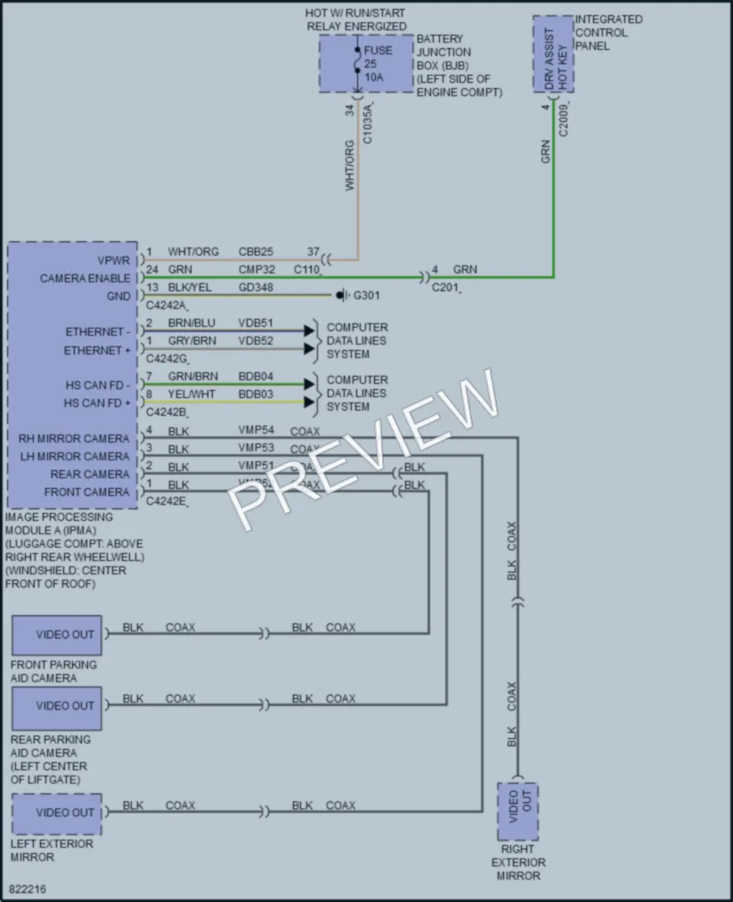 2023 Lincoln CorsairPlugIn Navigation wiring diagram preview