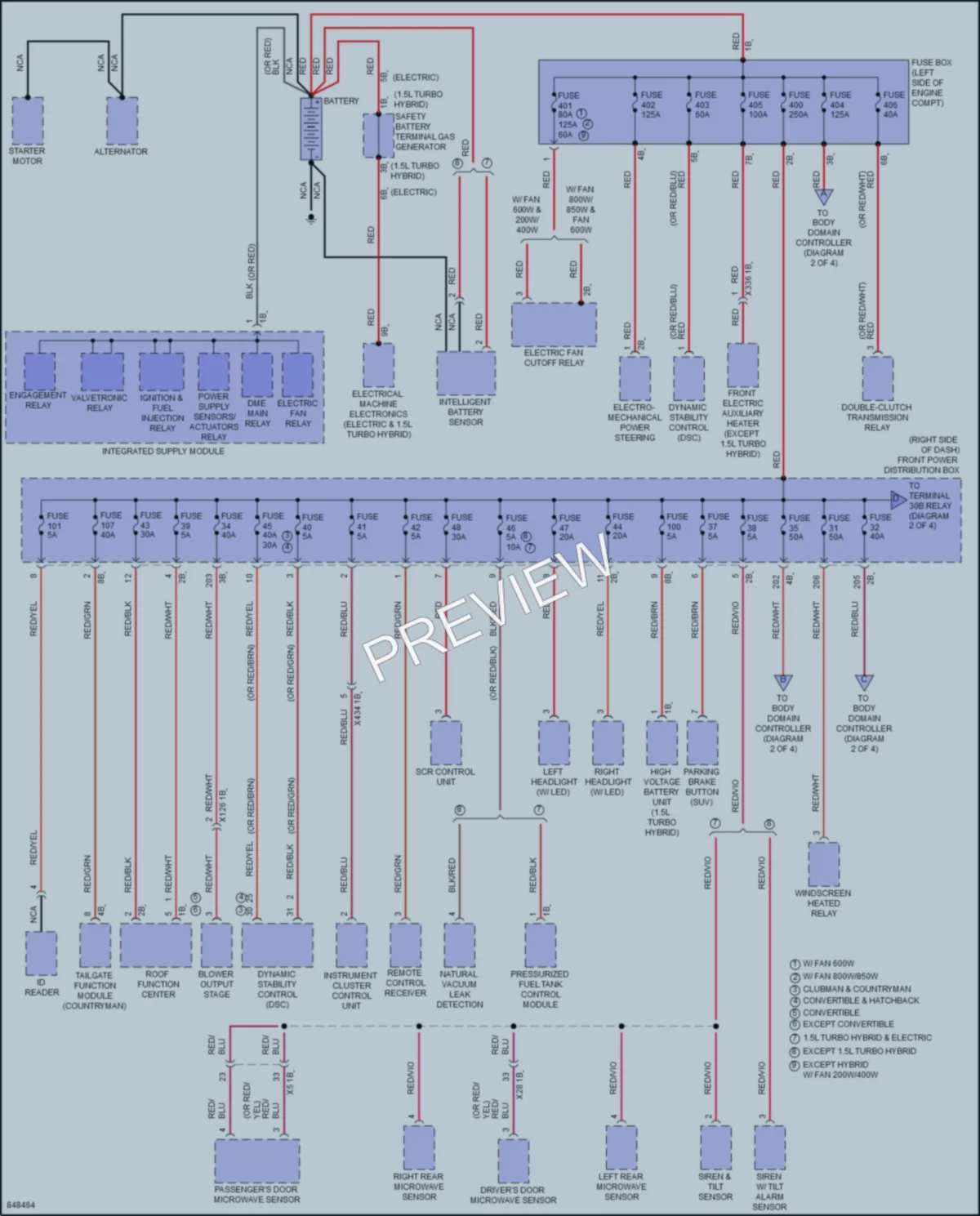 2023 MINI CooperClubman Power Distribution wiring diagram preview