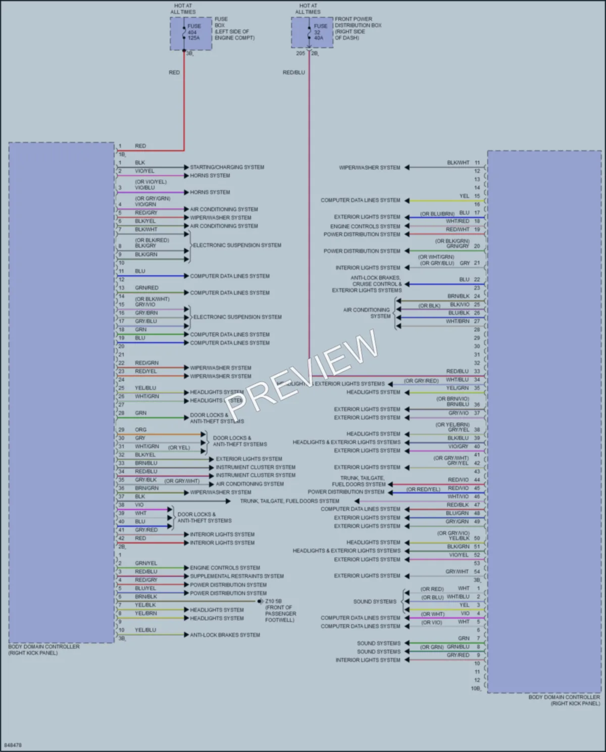 2023 MINI CooperCountryman Body Control Modules wiring diagram preview