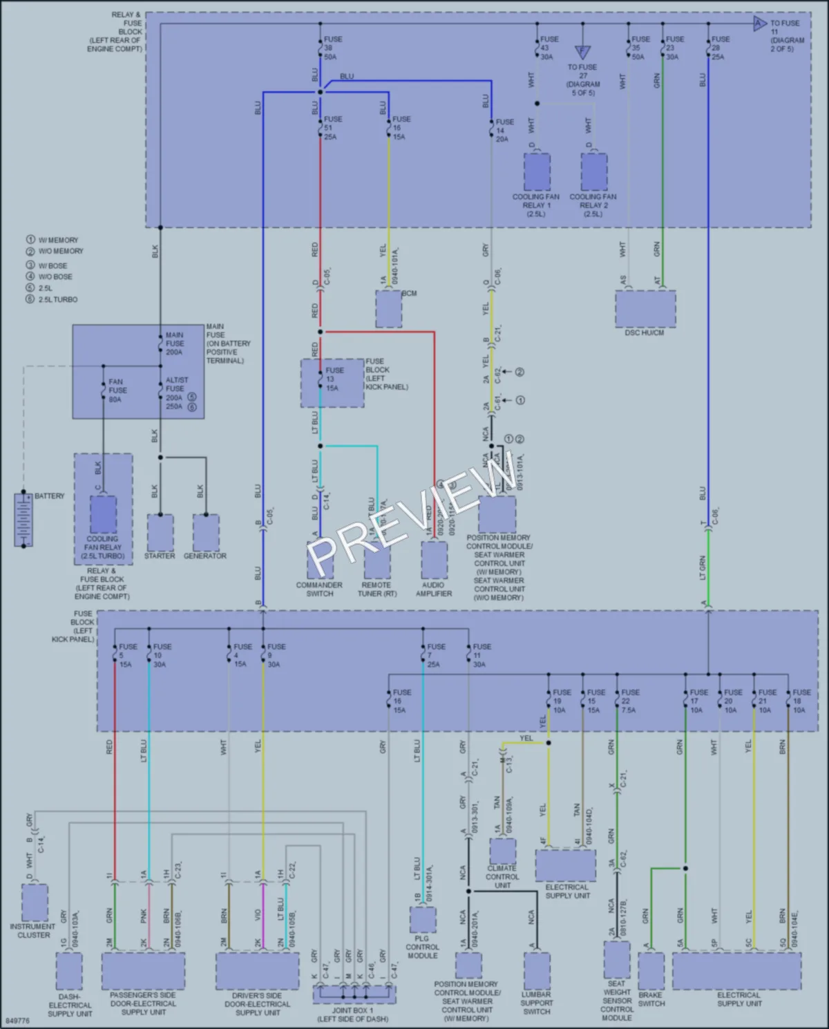2023 Mazda CX30 Power Distribution wiring diagram preview