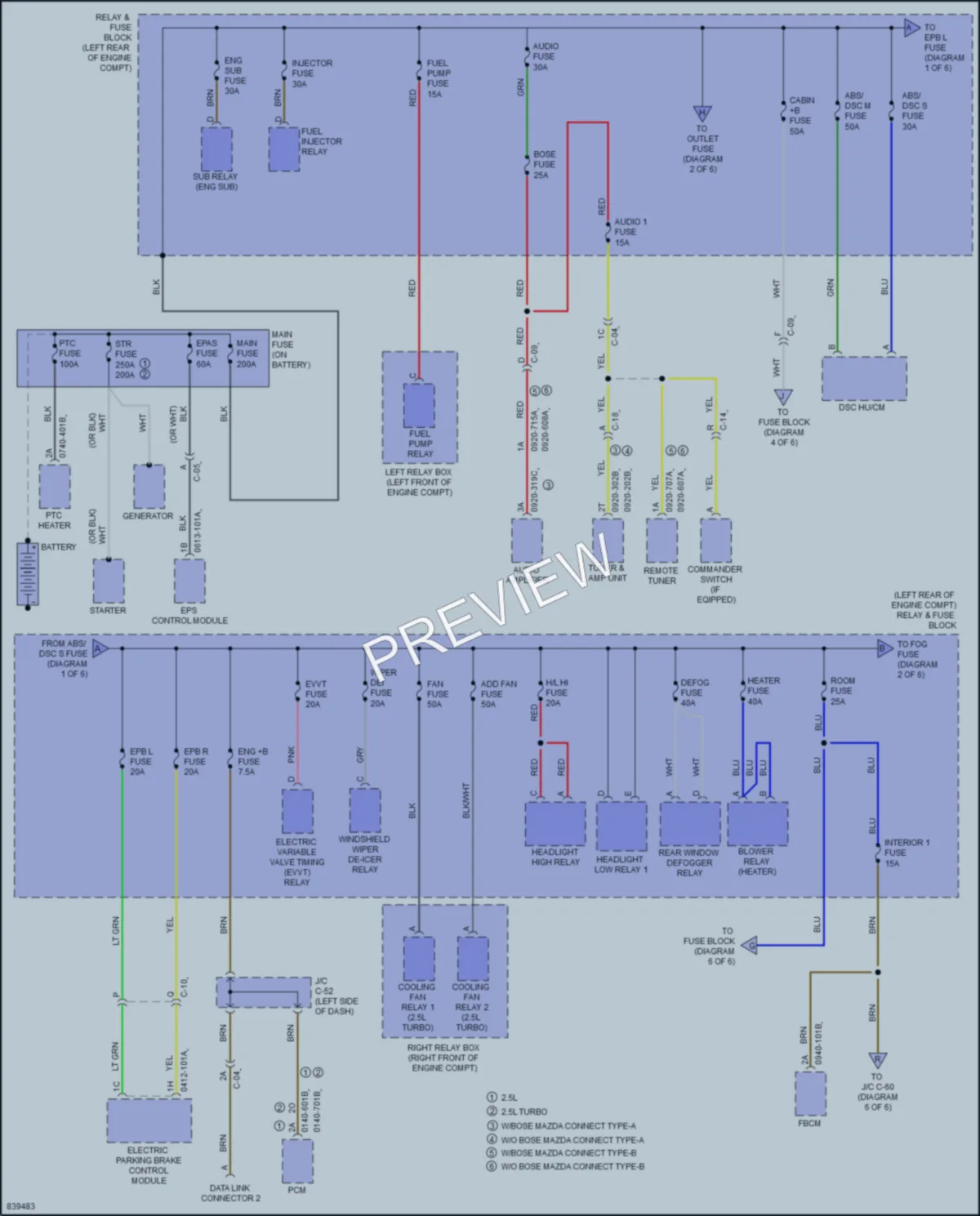 2023 Mazda CX5 Power Distribution wiring diagram preview