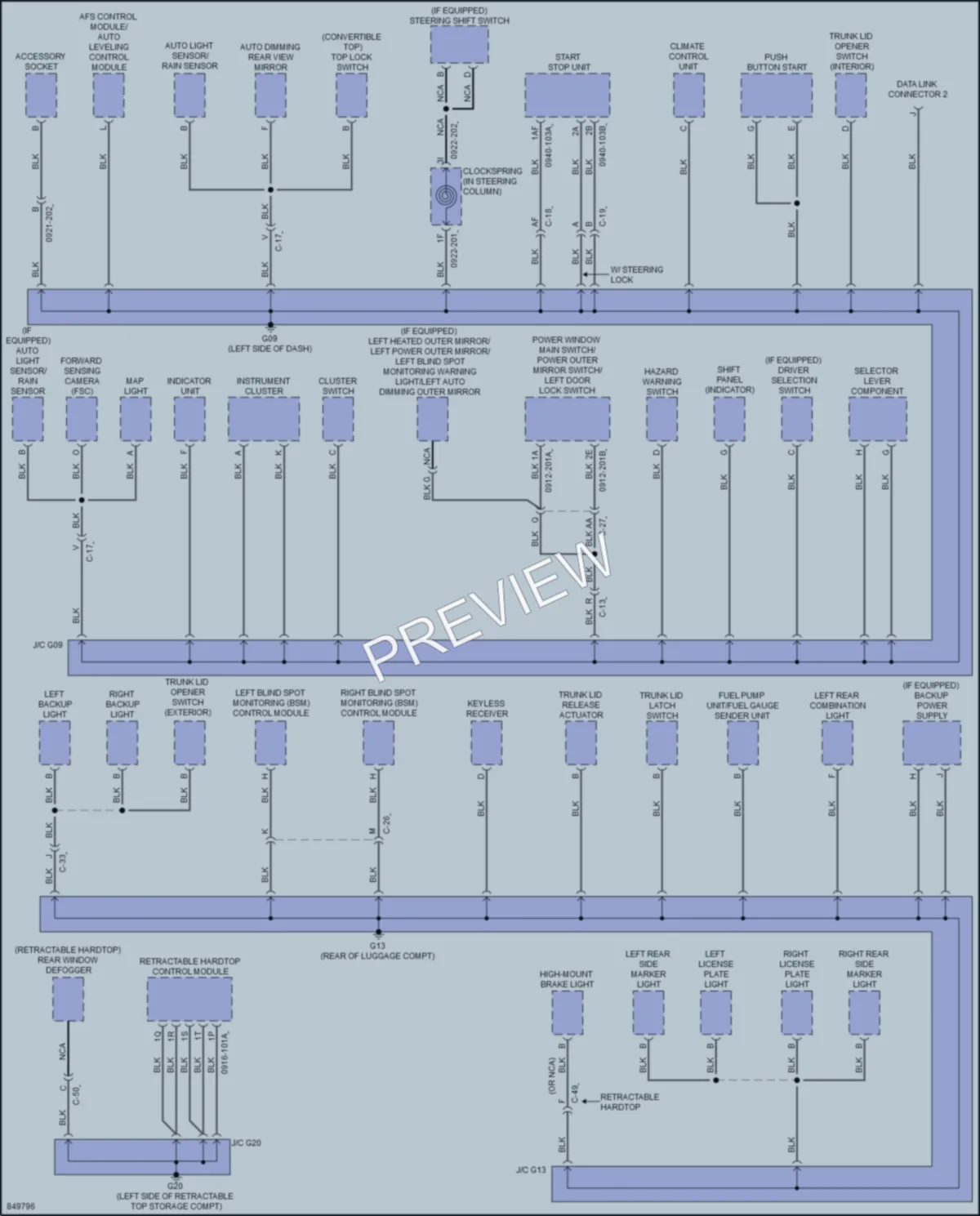 2023 Mazda MX5Miata Ground Distribution wiring diagram preview