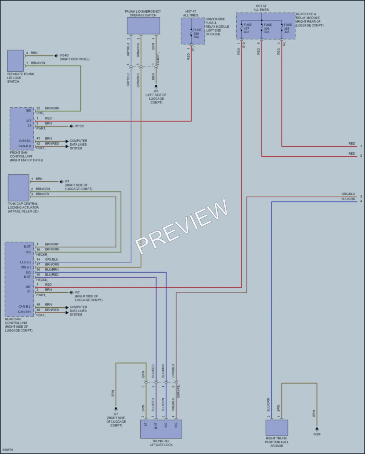 2023 MercedesBenz C300 Trunk Tailgate Fuel Door wiring diagram preview