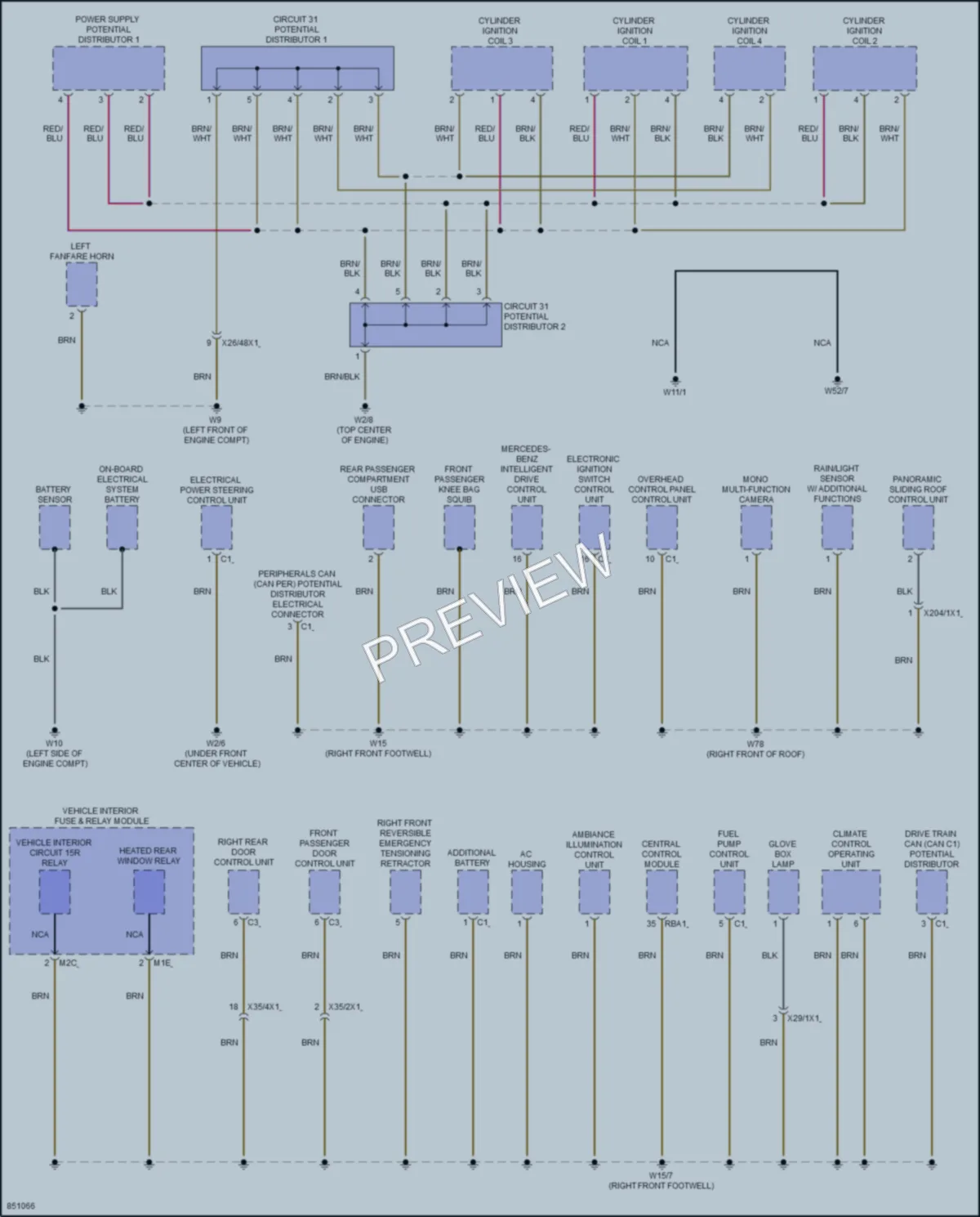2023 MercedesBenz CLA250 Ground Distribution wiring diagram preview