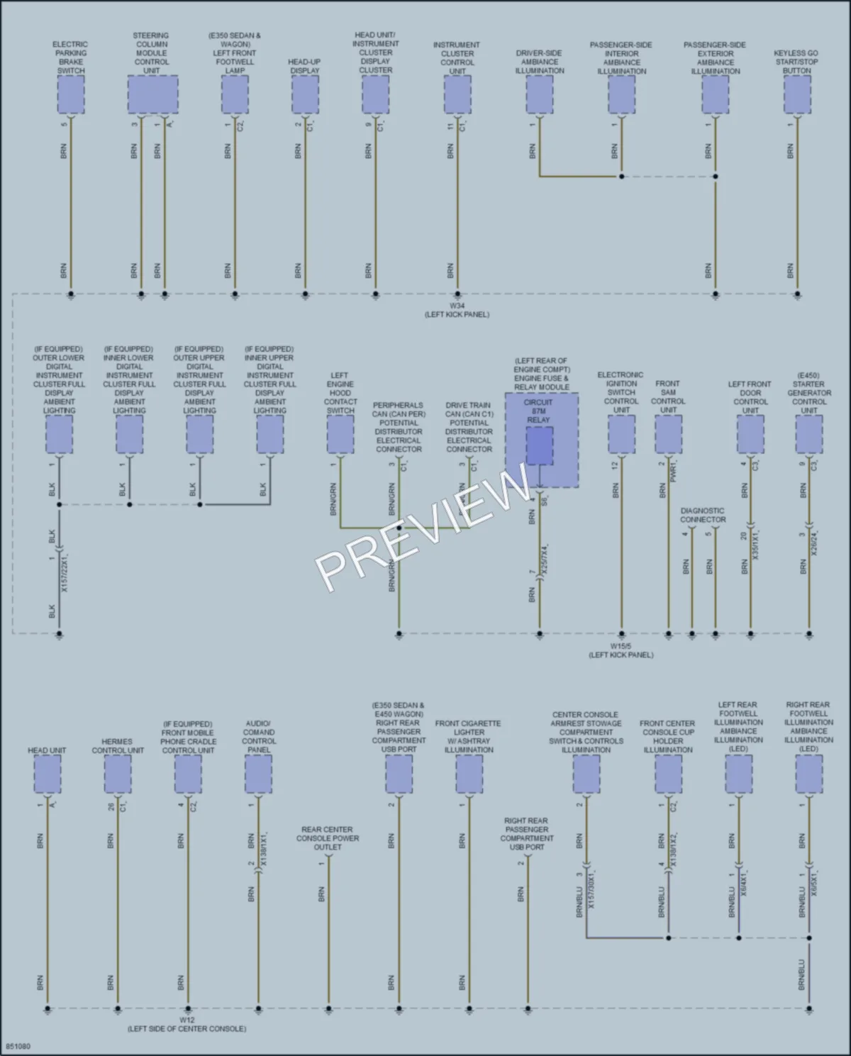 2023 MercedesBenz E350 Ground Distribution wiring diagram preview