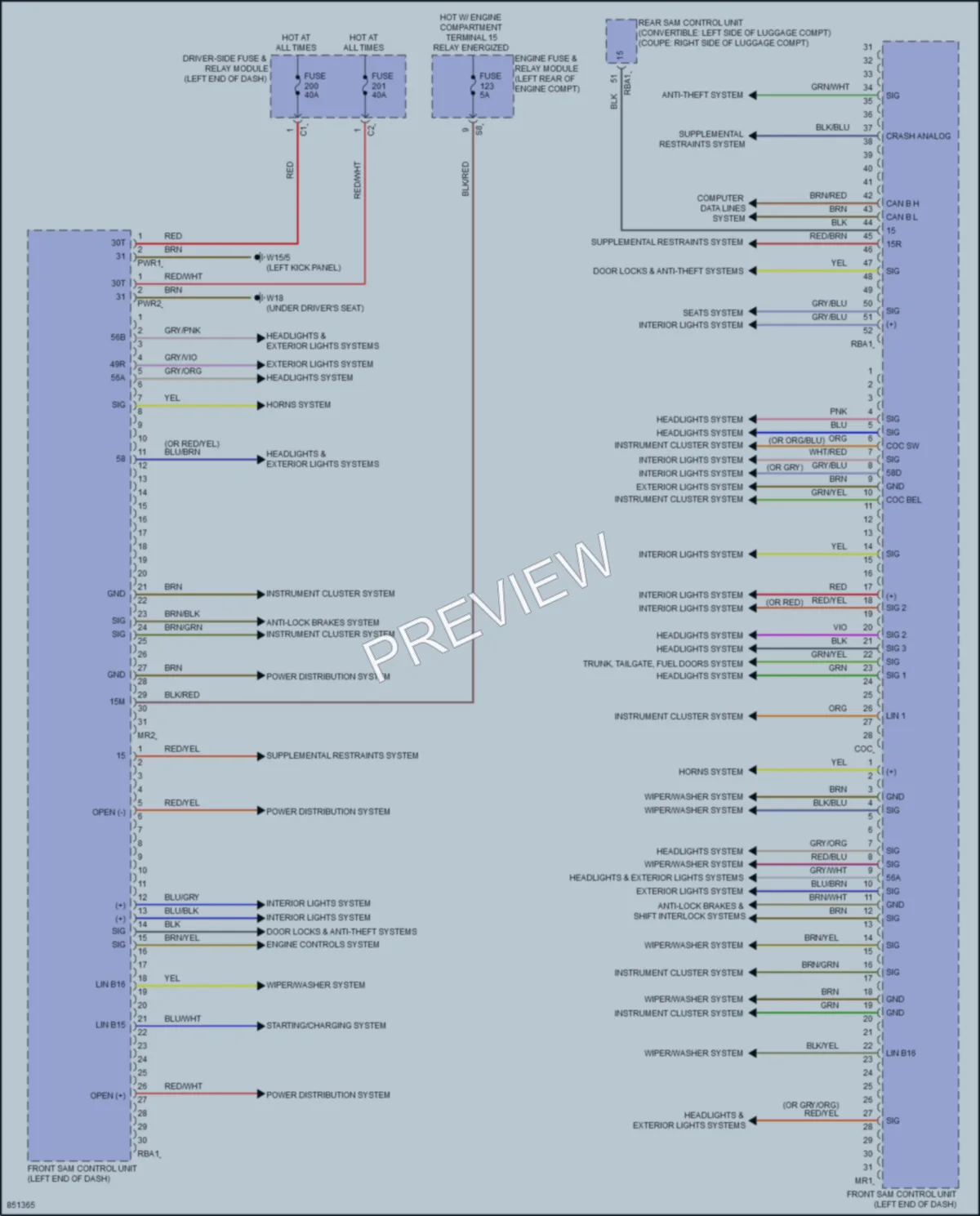 2023 MercedesBenz E450 Body Control Modules wiring diagram preview
