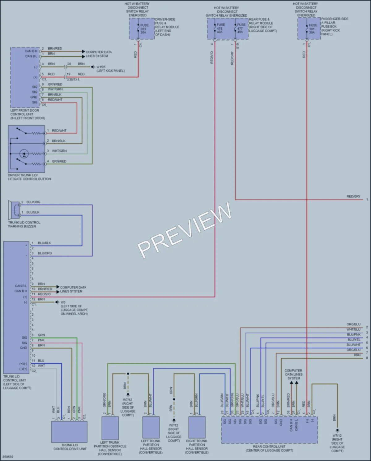 2023 MercedesBenz E450 Trunk Tailgate Fuel Door wiring diagram preview