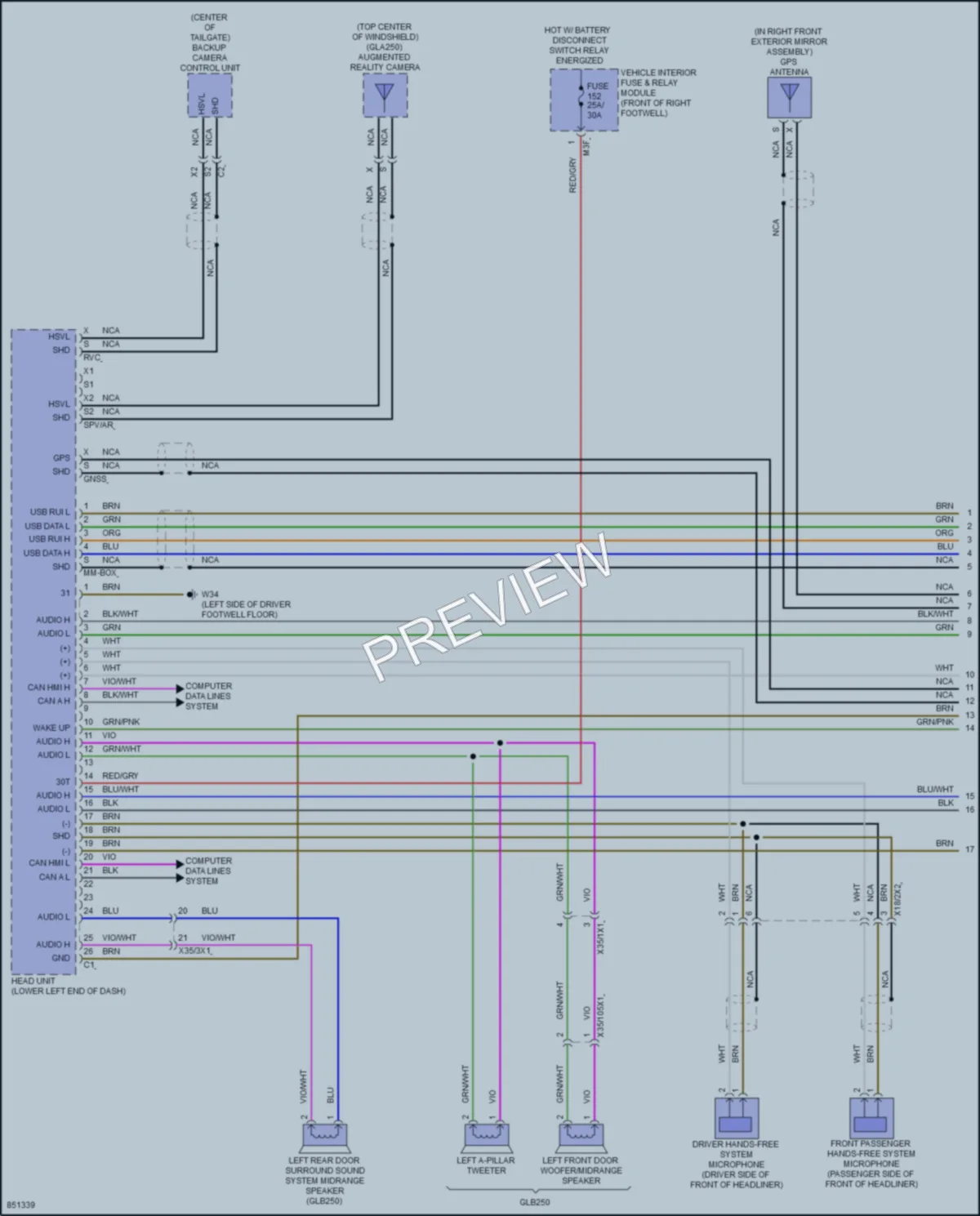 2023 MercedesBenz GLA250 Radio wiring diagram preview