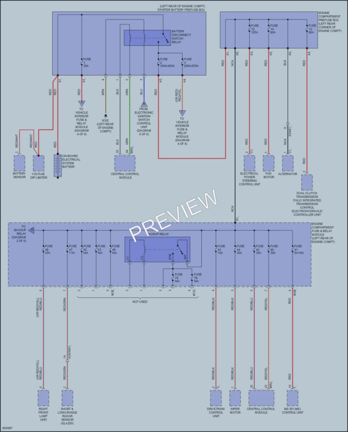 2023 MercedesBenz GLB250 Power Distribution wiring diagram preview
