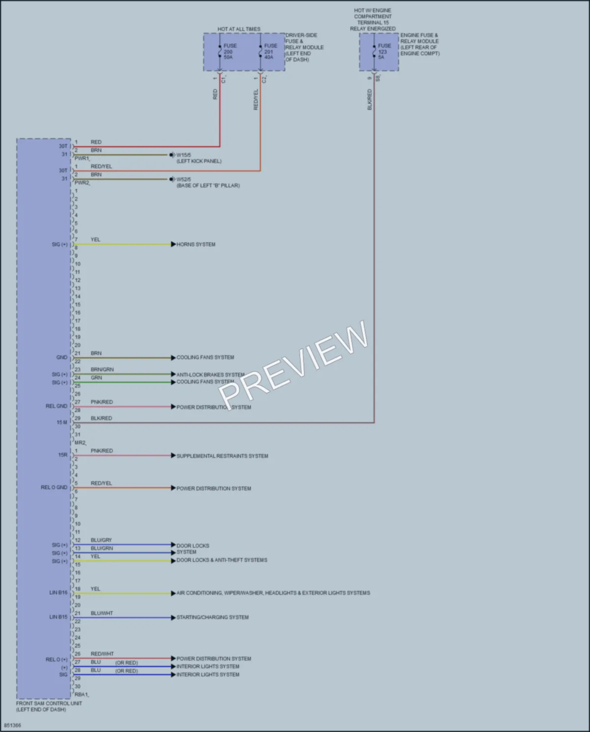 2023 MercedesBenz GLC300 Body Control Modules wiring diagram preview