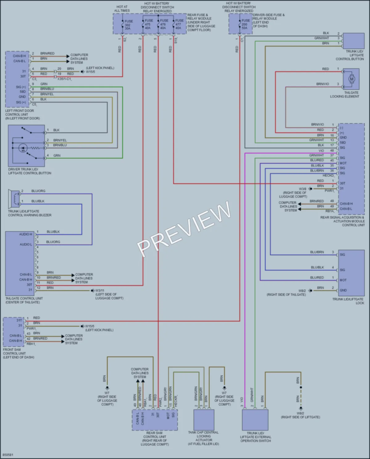 2023 MercedesBenz GLC300 Trunk Tailgate Fuel Door wiring diagram preview