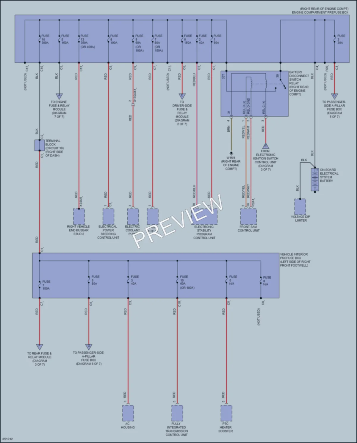 2023 MercedesBenz GLC300Coupe Power Distribution wiring diagram preview