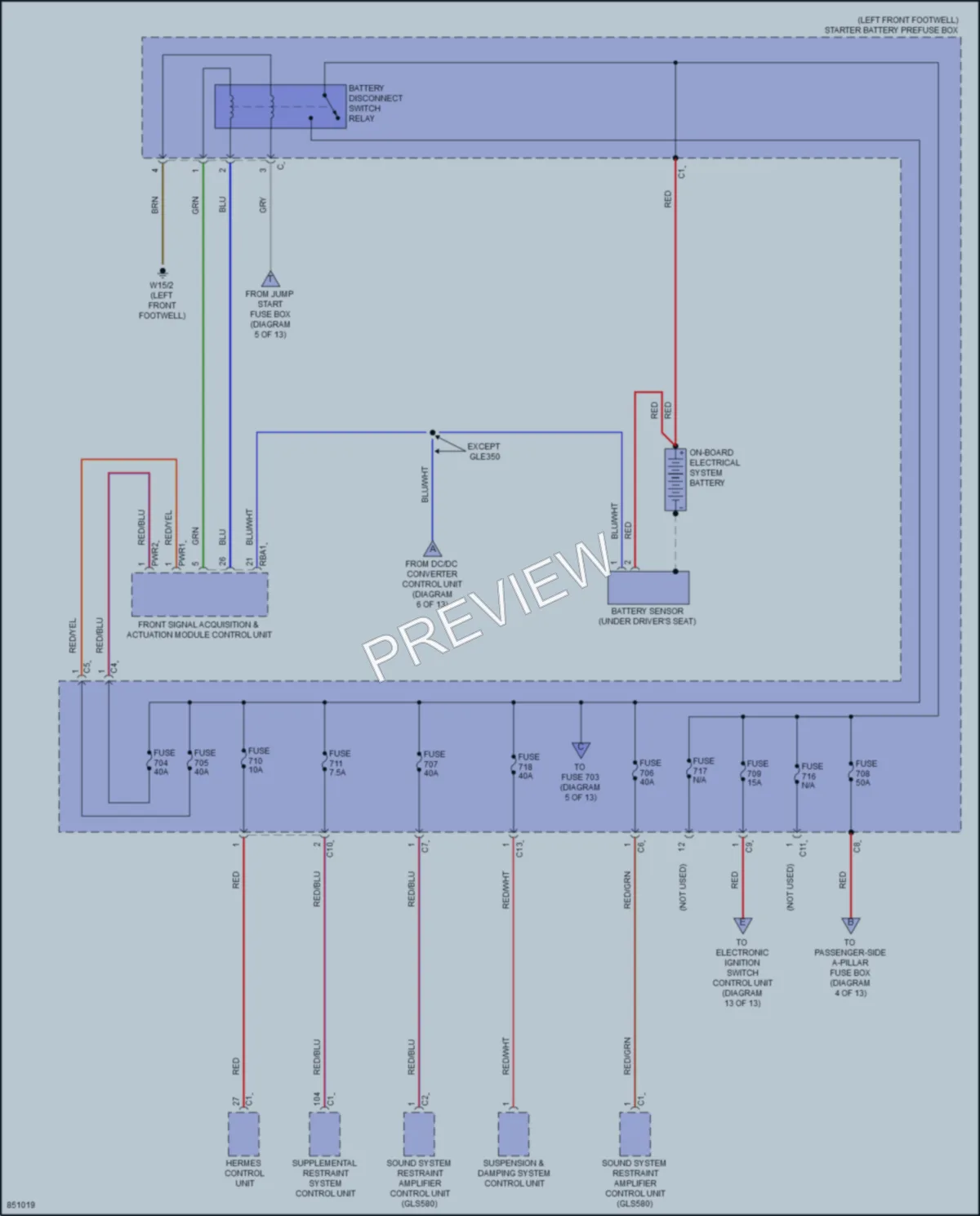 2023 MercedesBenz GLE350 Power Distribution wiring diagram preview
