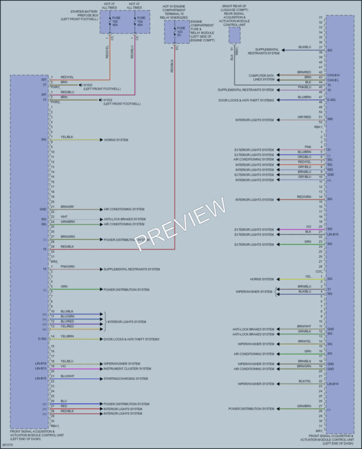 2023 MercedesBenz GLE450 Body Control Modules wiring diagram preview
