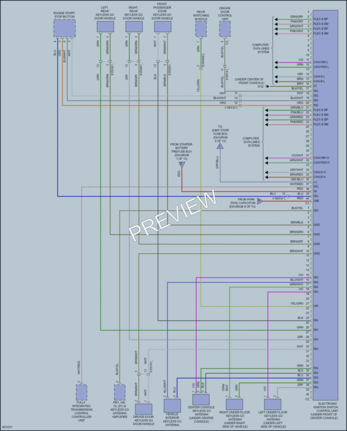 2023 MercedesBenz GLE450Coupe Power Distribution wiring diagram preview