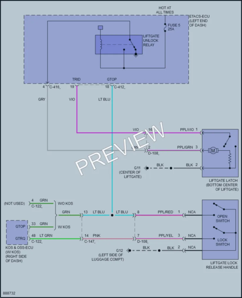 2023 Mitsubishi EclipseCross Trunk Tailgate Fuel Door wiring diagram preview