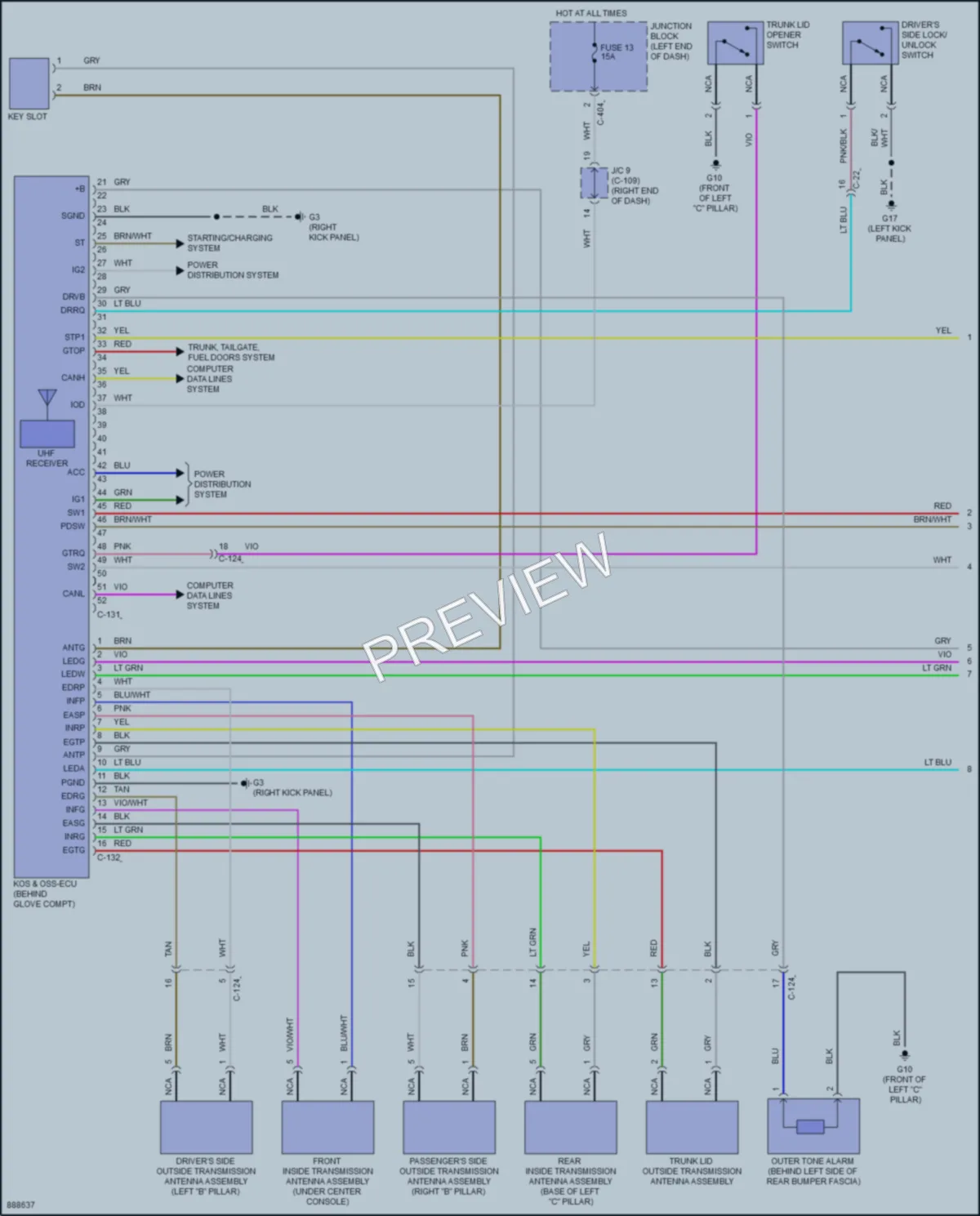 2023 Mitsubishi MirageG4 Power Door Locks wiring diagram preview