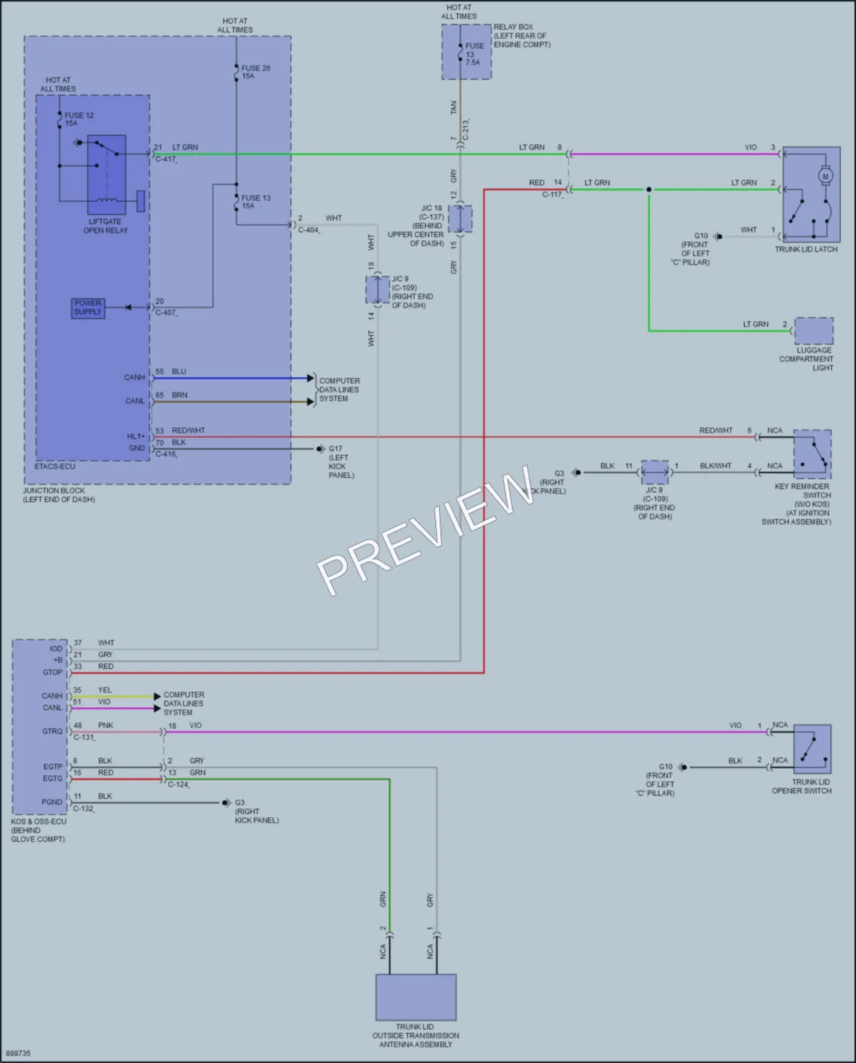 2023 Mitsubishi MirageG4 Trunk Tailgate Fuel Door wiring diagram preview