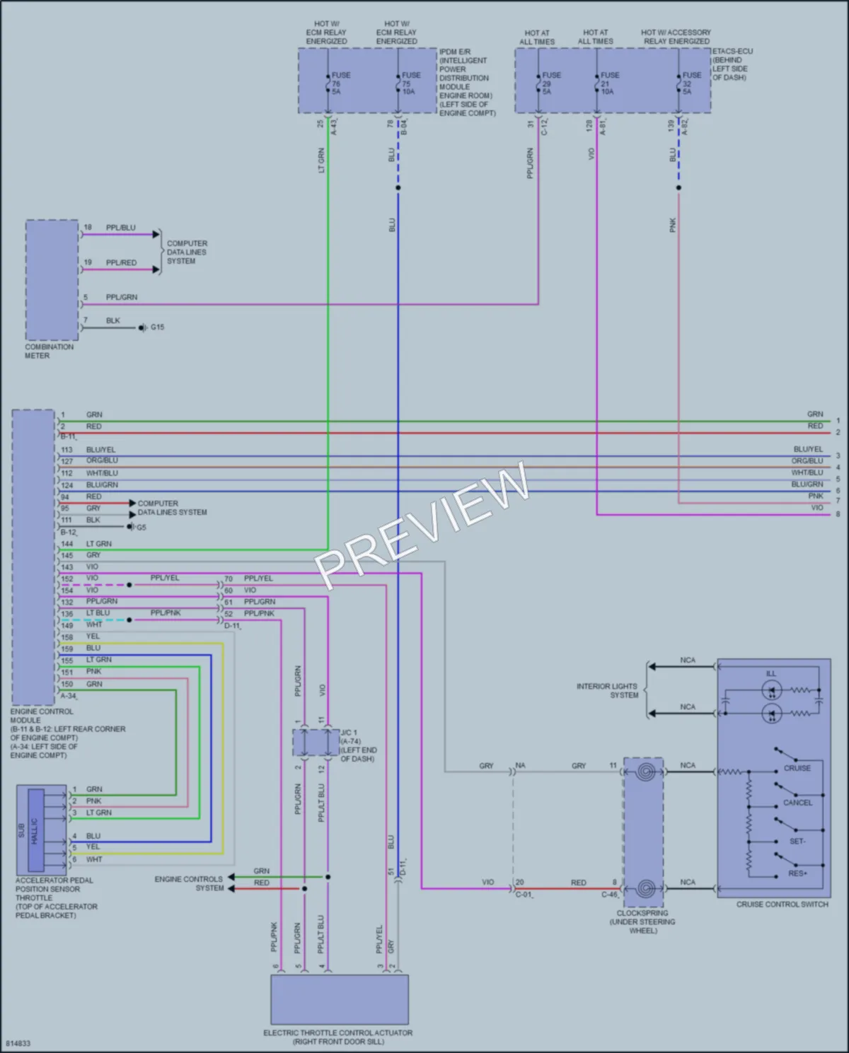 2023 Mitsubishi Outlander Cruise Control wiring diagram preview