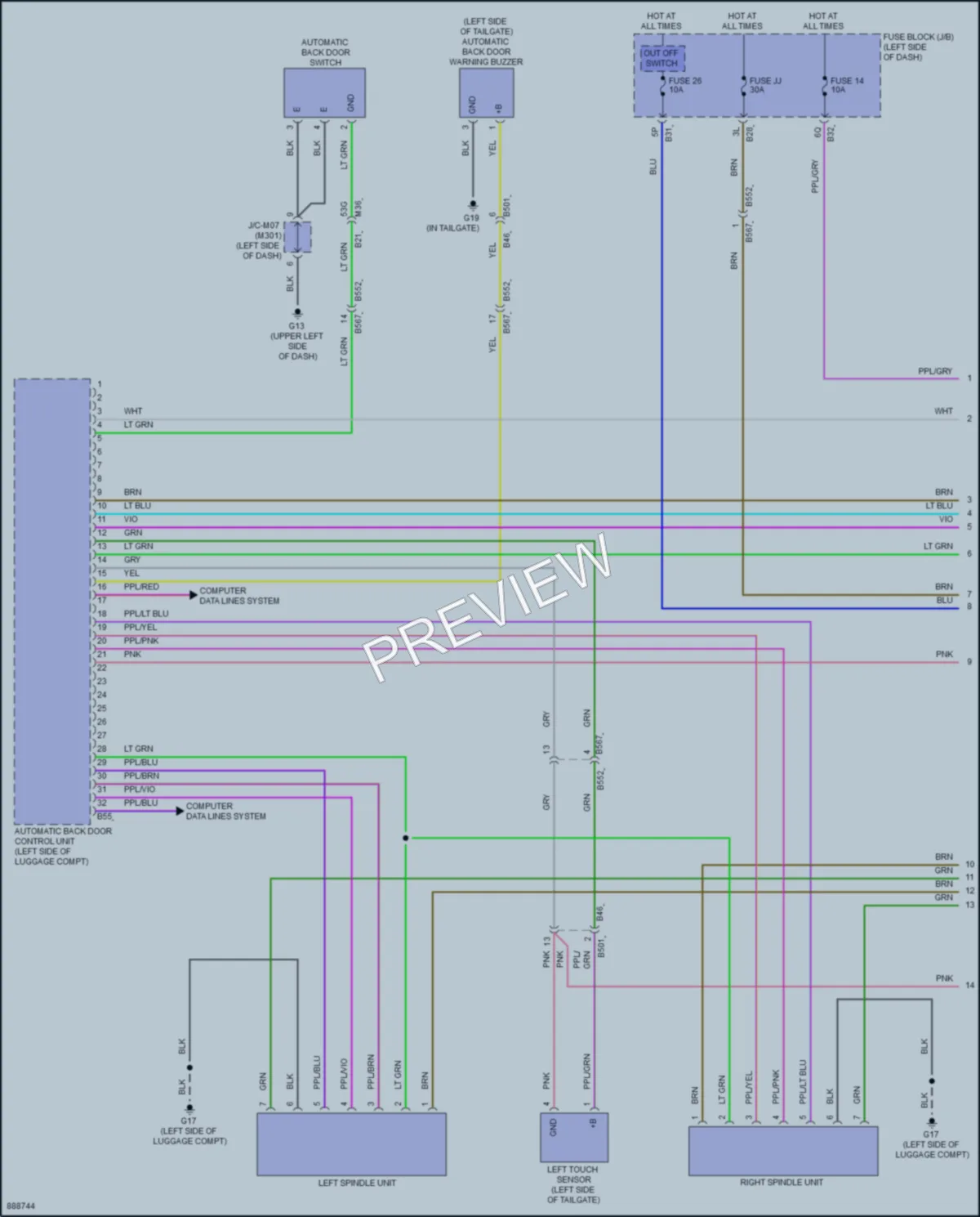2023 Mitsubishi OutlanderPHEV Trunk Tailgate Fuel Door wiring diagram preview
