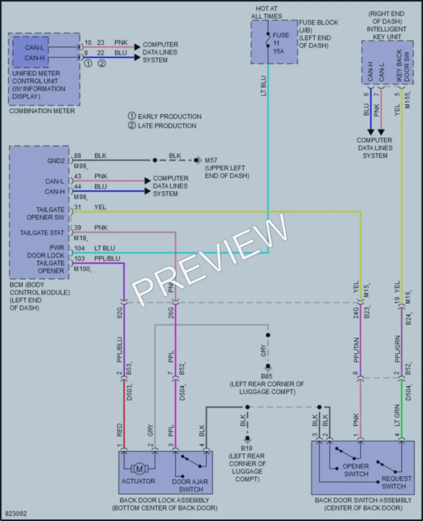 2023 Nissan Kicks Trunk Tailgate Fuel Door wiring diagram preview