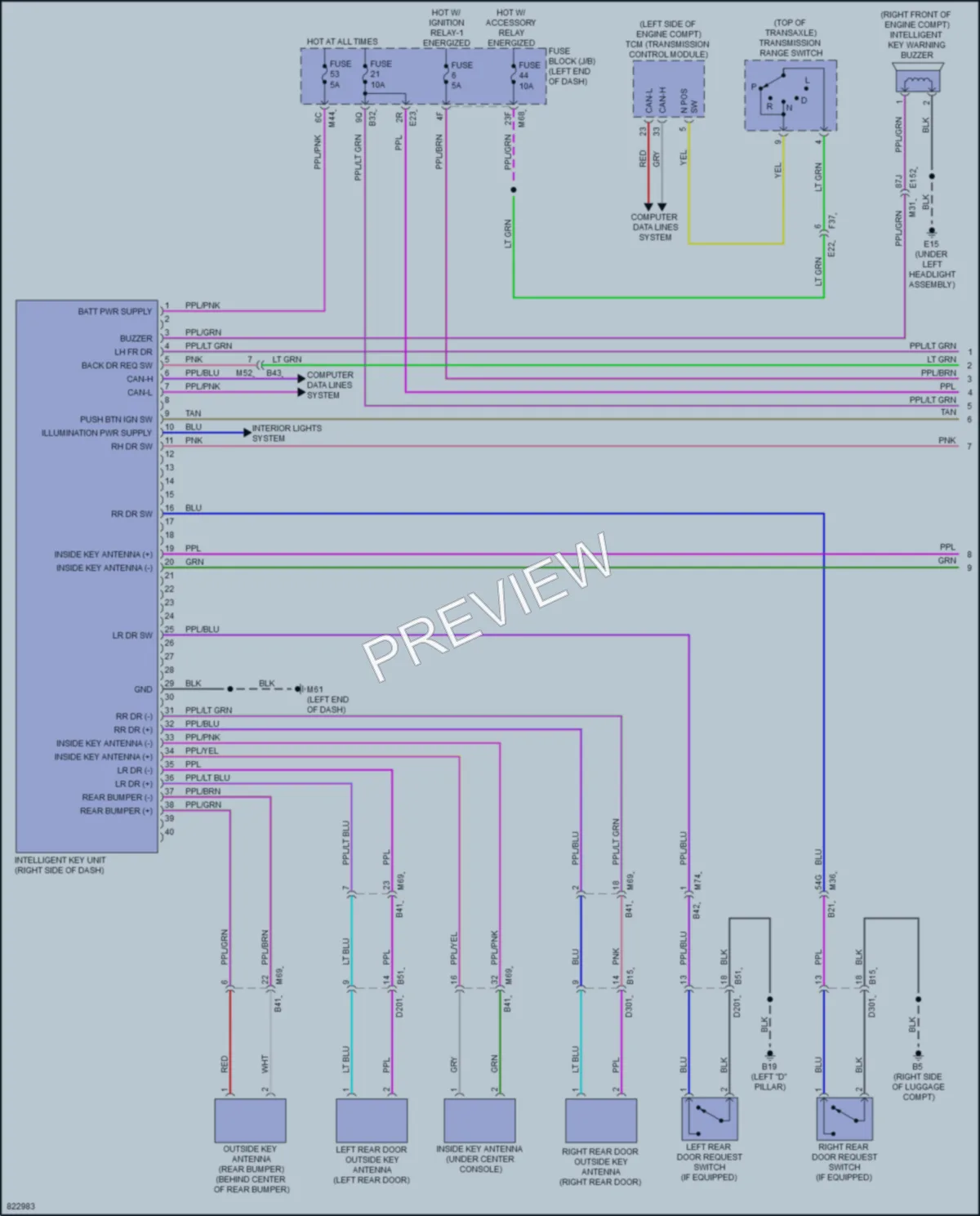 2023 Nissan Rogue Anti Theft wiring diagram preview