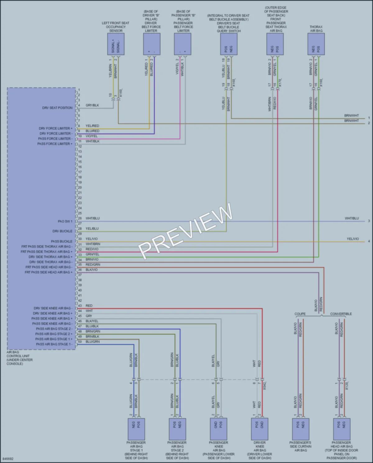 2023 Porsche 718Boxster Supplemental Restraints wiring diagram preview